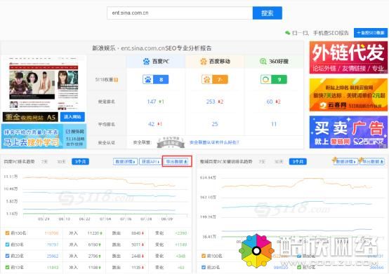 5000字长文告诉你，SEO每日流量如何从0到10000+ 思考 SEO优化 SEO 经验心得 第5张